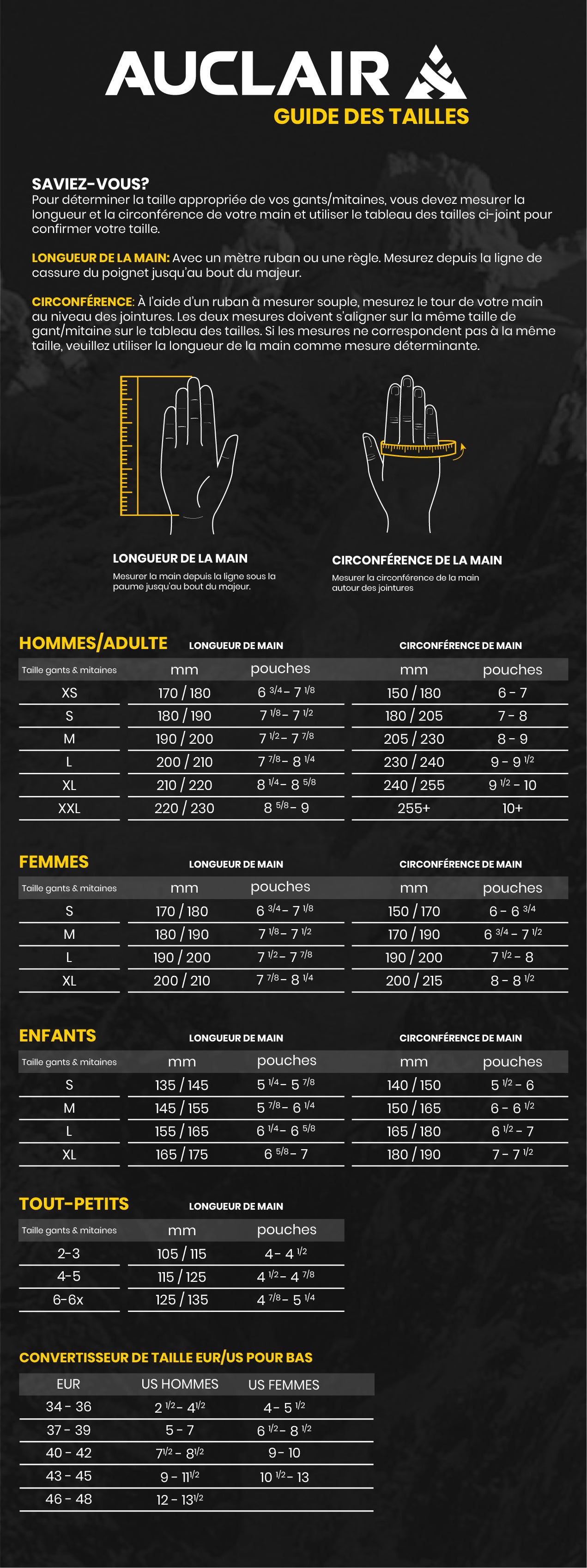 GUIDE DES TAILLES – Auclair Sports