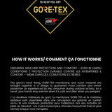 Cliff GTX Warm Mitts - Adult-Mitt-Auclair-Auclair Sports